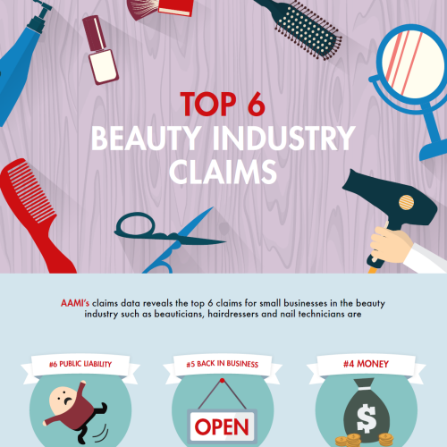 Top 6 beauty industry claims