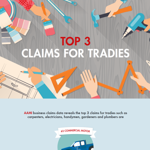 Top 3 claims for tradies