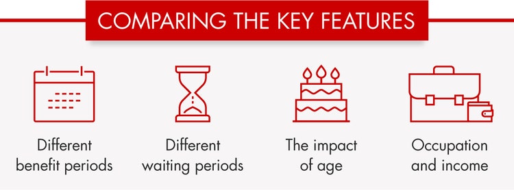 comparing the key features of income protection insurance