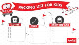 Travel packing list for kids