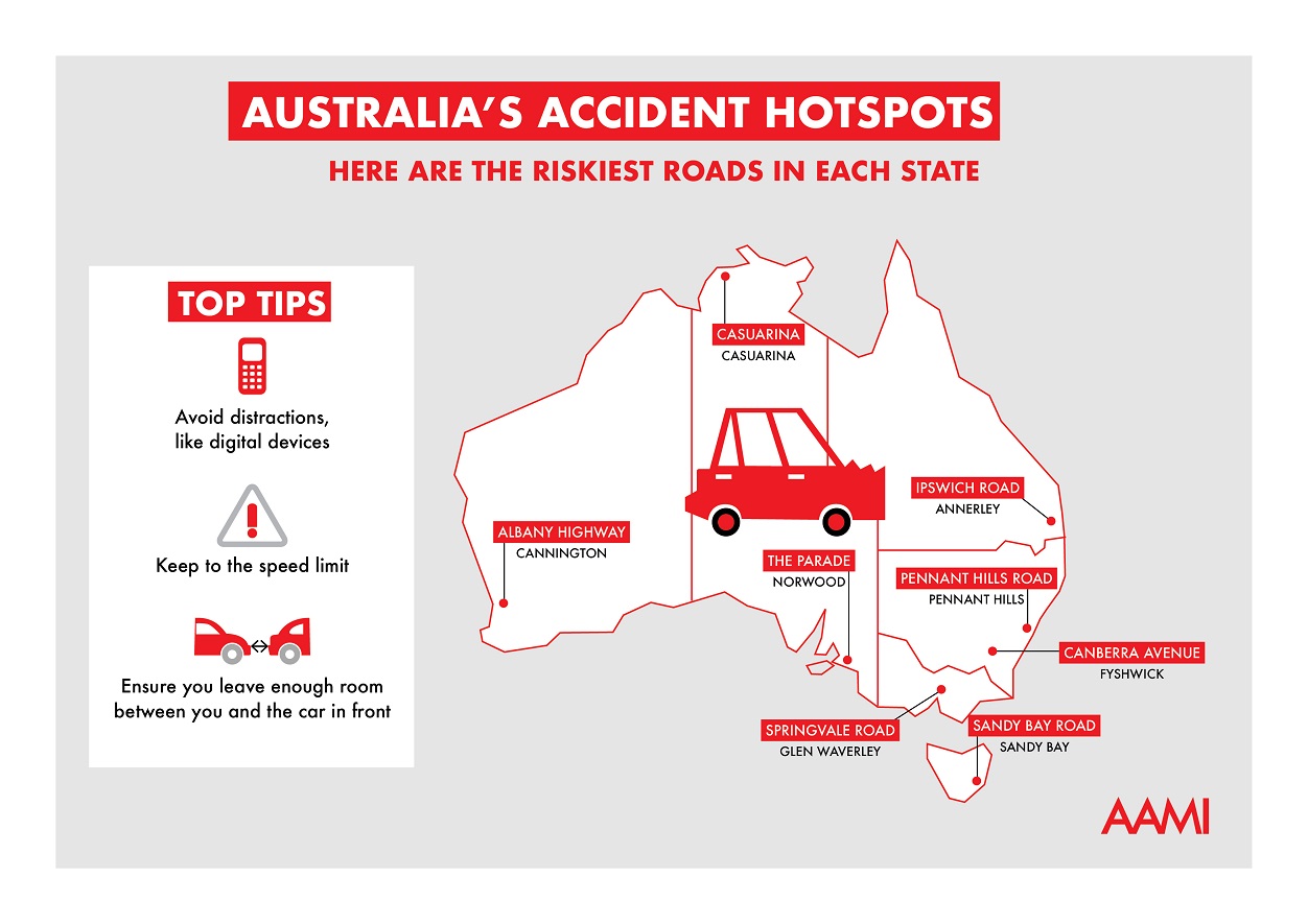 Melbourne keeps hold of national crash crown
