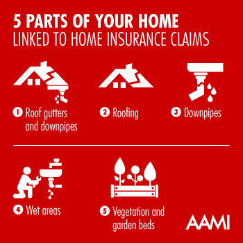 Common Maintenance Related Home Insurance Claims Aami