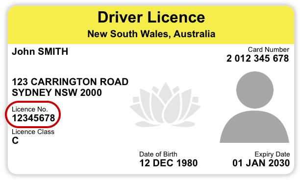 NSW Driver Licence example with Licence No highlighted
