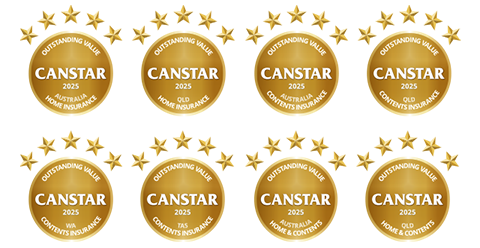Canstar awards